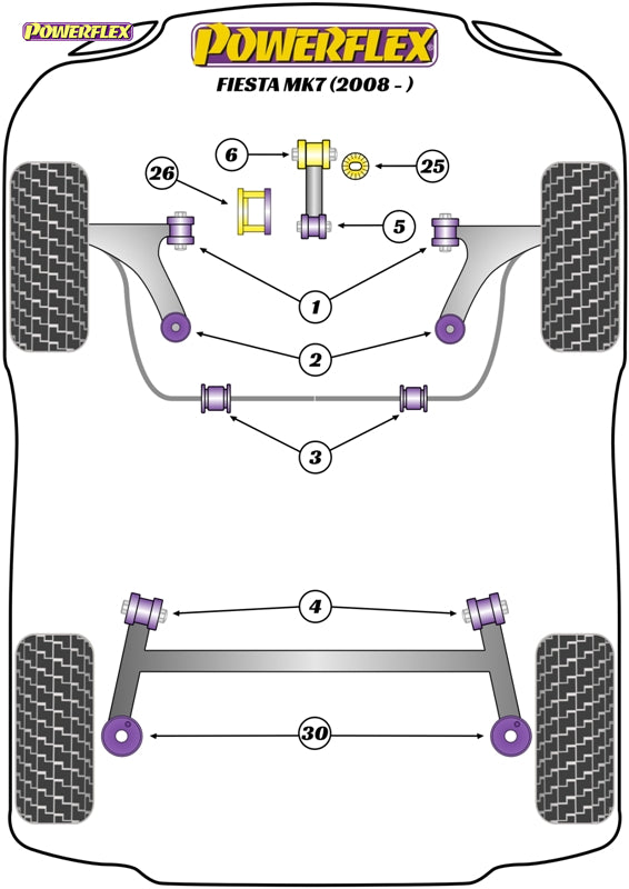 Powerflex Upper Transmission Mount Insert for Ford Fiesta Models Fiesta Mk7 inc ST (2008 - 2017) Fiesta Mk7 (2008 - 2012) - PFF19-2026BLK