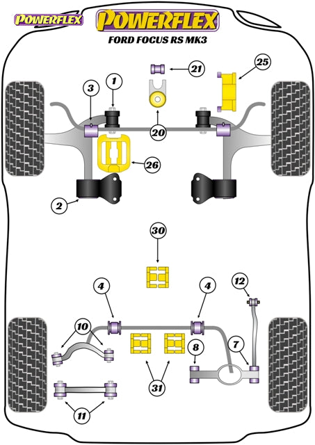 Powerflex Rear Diff Front Mounting Bush Insert for Ford Focus Models Focus Mk3 inc ST and RS (2011-2018) Focus MK3 RS - PFR19-1830