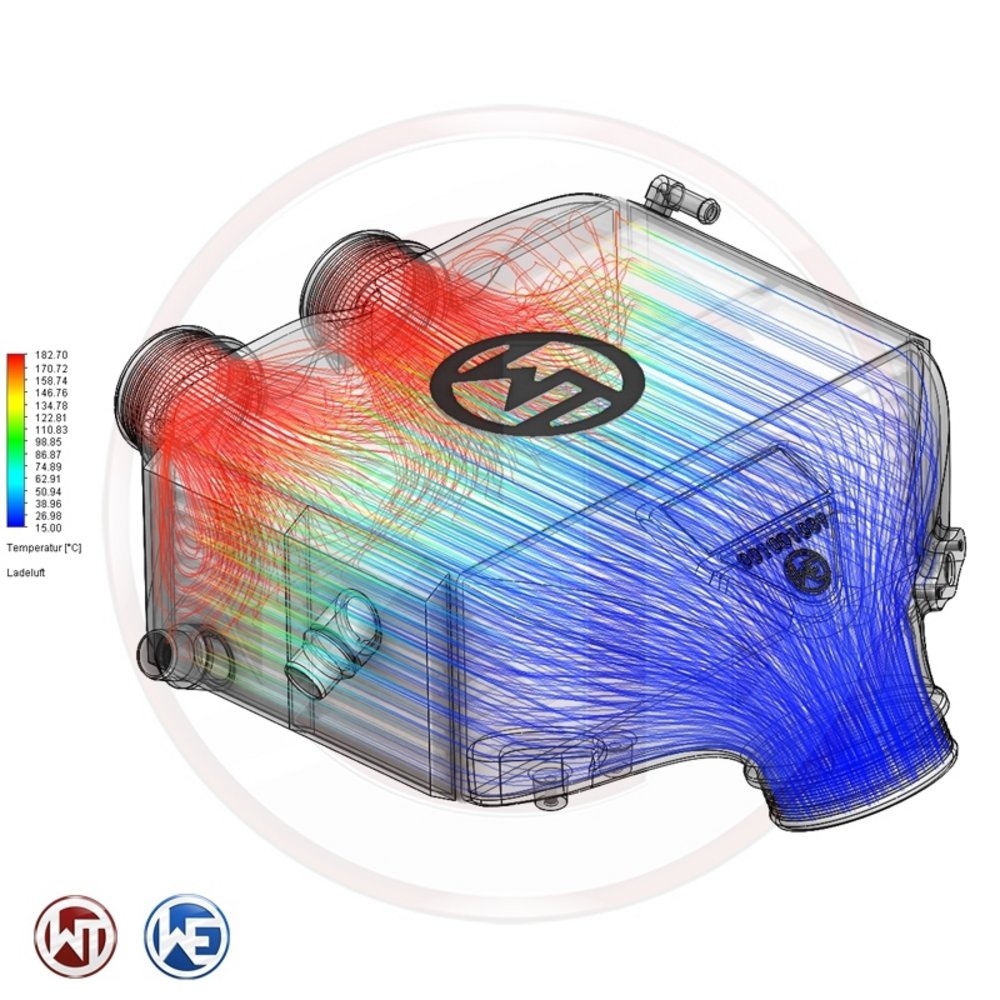 Wagner Tuning BMW M2/M3/M4 S55 Intercooler Kit 200001124