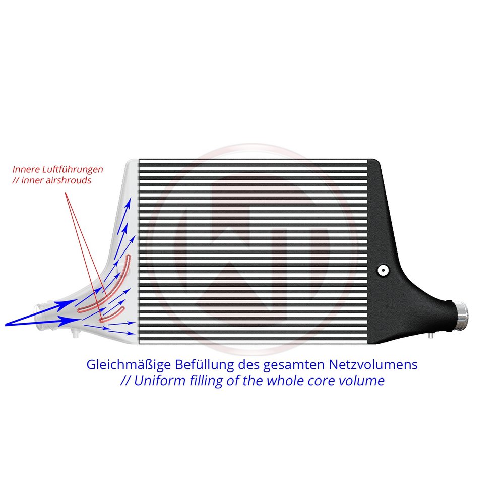 Wagner Tuning Audi A4 B9/A5 F5 3.0TDI Competition Intercooler Kit 200001127