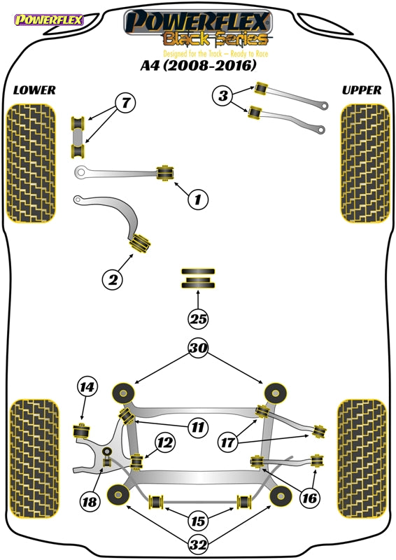 Powerflex Front Lower Radius Arm to Chassis Bush Caster Adjustable for Audi A4 / S4 / RS4 A4 / S4 / RS4 B8 (2008-2016) S4 (2009-2016) - PFF3-702G