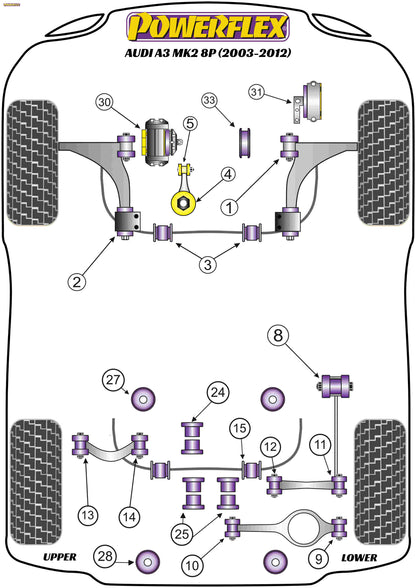 Powerflex Rear Subframe Front Mounting Bush for Volkswagen Golf Golf MK5 (2003 - 2009) Golf Mk5 GTI & R32 - PFR85-527BLK
