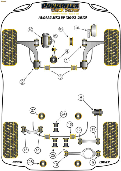 Powerflex Rear Subframe Front Mounting Bush for Volkswagen Golf Golf MK5 (2003 - 2009) Golf MK5 1K - PFR85-527BLK